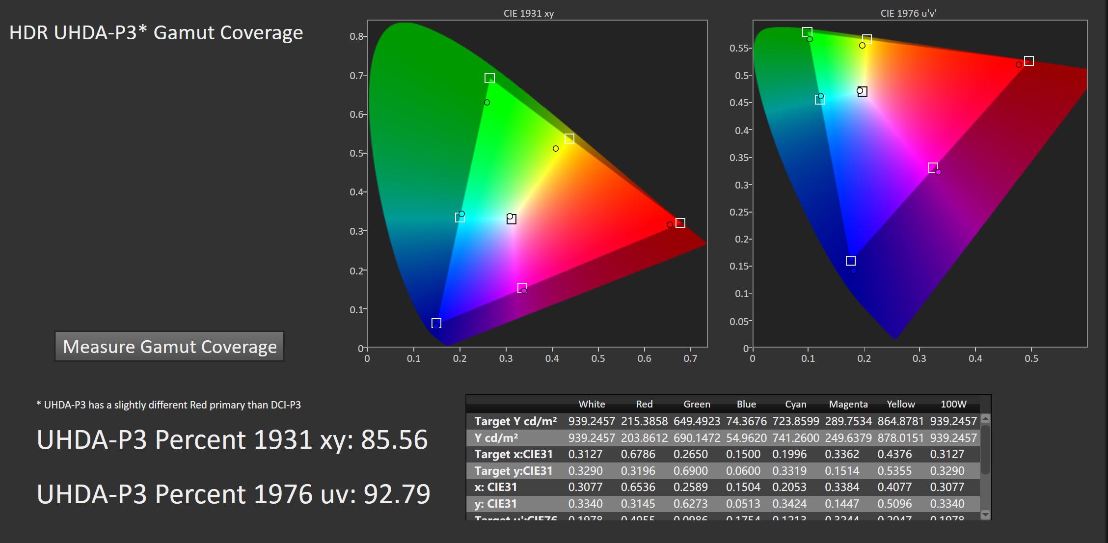 IMAX P3.png