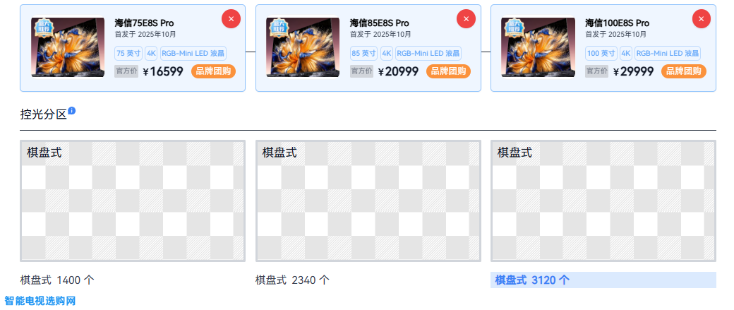 32_控光分区.png