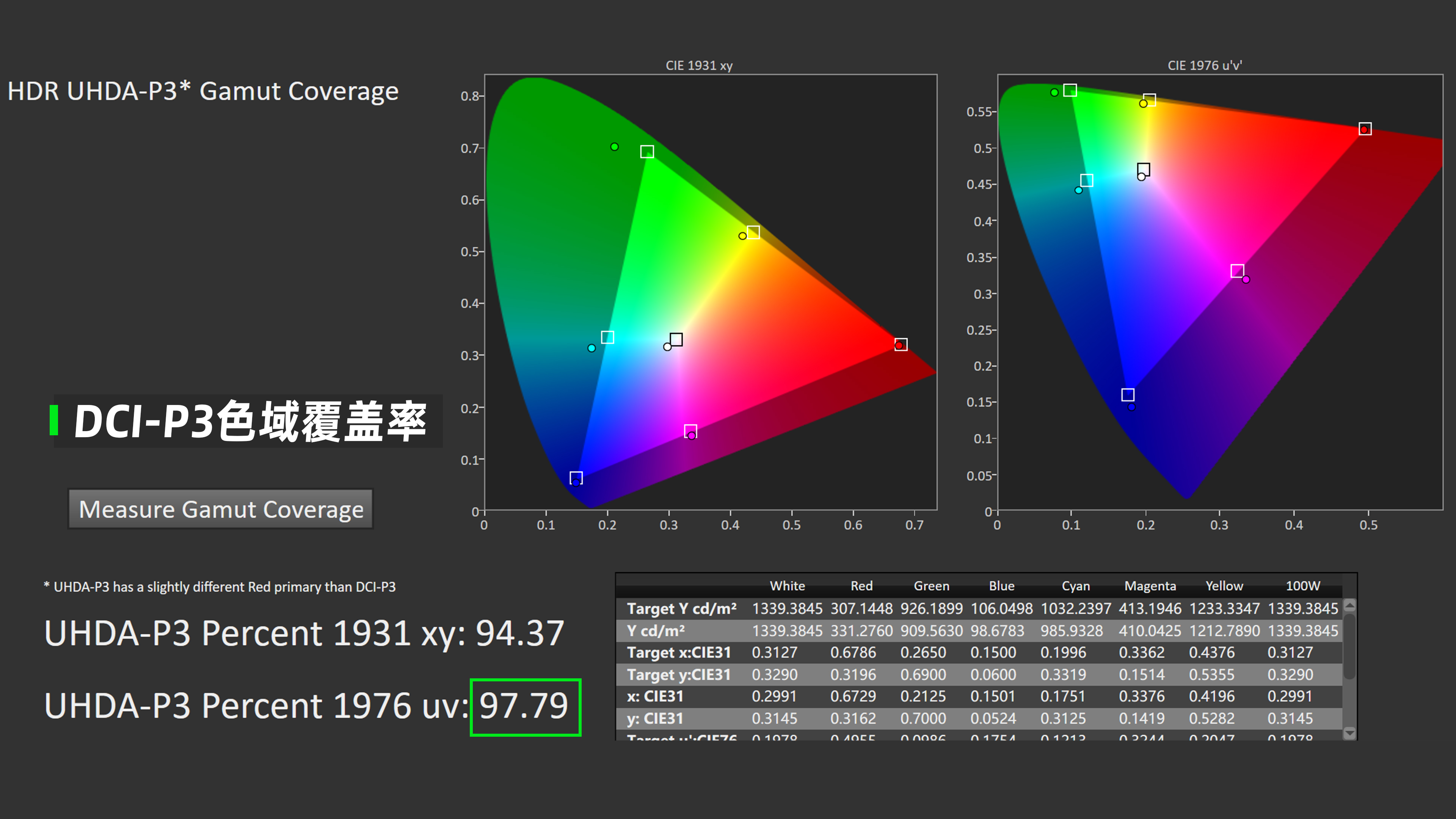 色域_DCI-P3.jpg