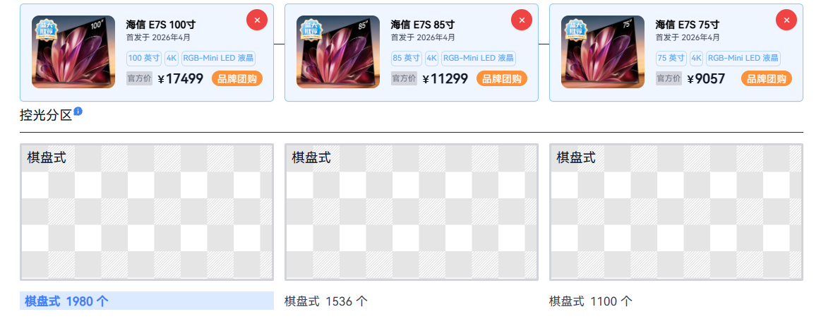 控光分区.png