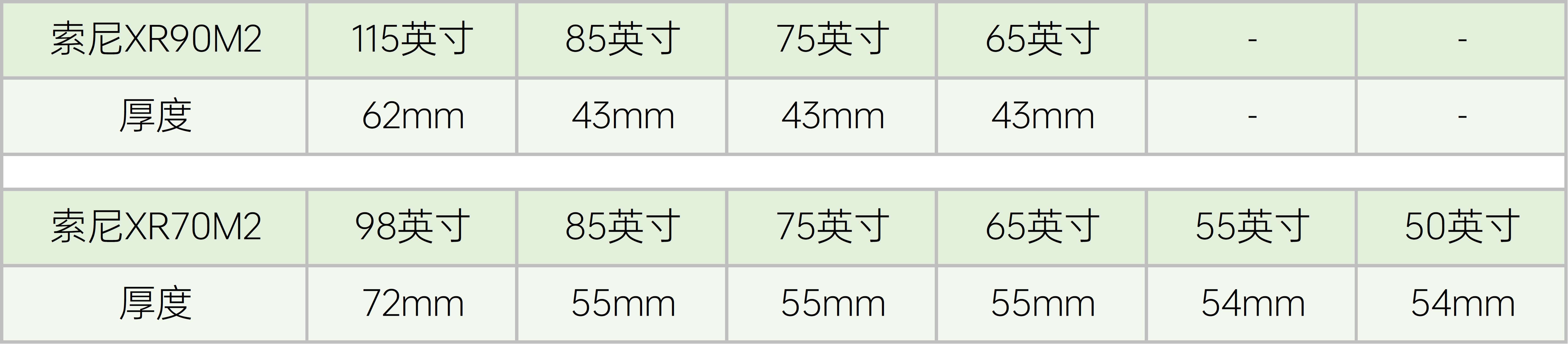 厚度对比.jpg