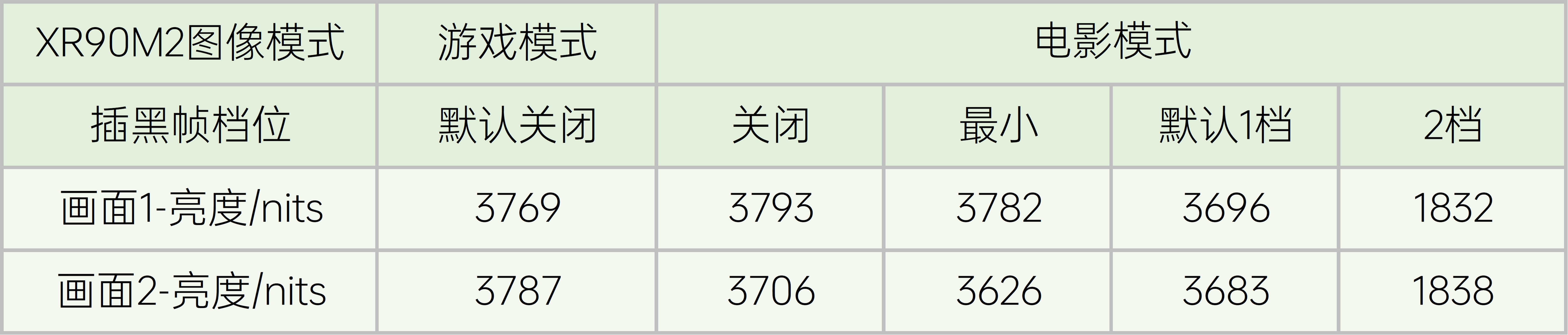 插黑帧亮度对比.jpg